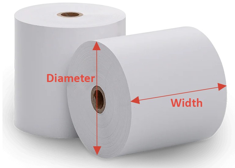 How to measure your till rolls